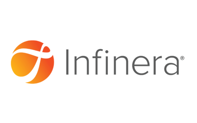 Infinera